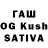 ТГК THC oil PARVIZ !!!!